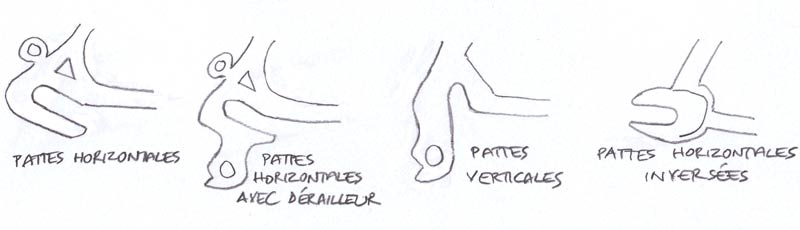 type pattes arrires - © www.LesVelosDePatrick.com tous droits rservs