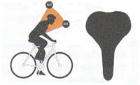 SELLE TREKKING