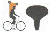 SELLE VILLE